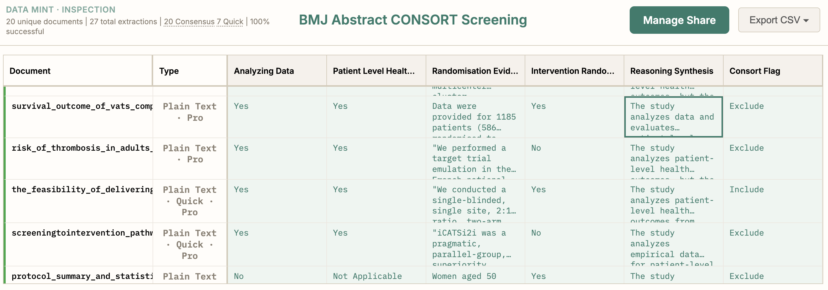 A spreadsheet where each row is a document, each column a codebook question, and each cell an answer extracted by AI.