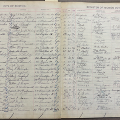 Boston Register of Women Voters, 1921