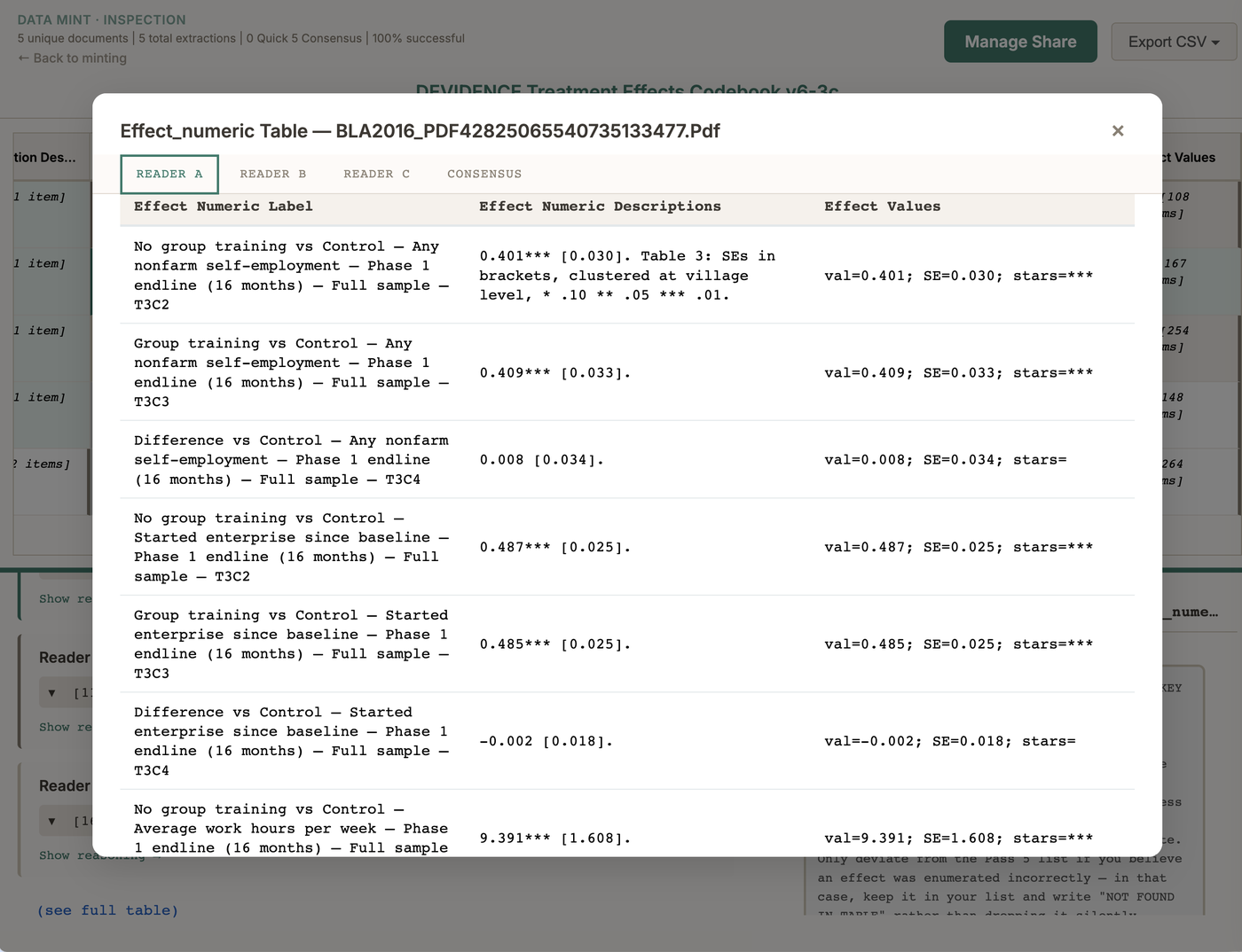 A linked table opened from one cell in the Data Mint inspection view: an index column of labels, further columns answered once per row, and a tab for each reader.