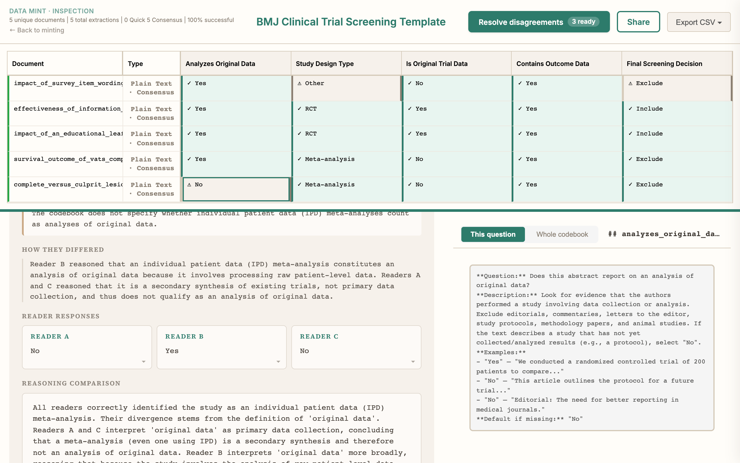 The inspection page. A grid of five documents by five questions, with check and warning marks. One warning cell is selected, and below it the Consensus Comparison panel shows Reader A, Reader B and Reader C responses